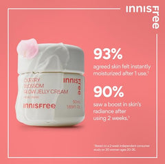 innisfree Cherry Blossom Glow Jelly Cream with Niacinamide for Smooth, Glowing Skin, Korean Skincare Hydrating Moisturizer