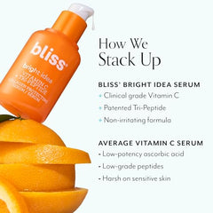 Bliss Bright Idea Vitamin C + Tri-Peptide Collagen Brightening Face Skincare Serum - Anti Aging, Reduces Dark Spots, Boosts Skin Elasticity - Clean - Vegan & Cruelty-Free - 1 Fl Oz