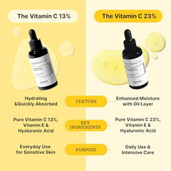 COSRX Pure Vitamin C 23% Serum with Vitamin E & Hyaluronic Acid, Brightening & Hydrating Facial Serum for Fine Lines, Uneven Skin Tone & Dull Skin, 0.7oz/20g, Korean Skincare