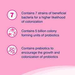 Proviable Digestive Health Supplement Multi-Strain Probiotics and Prebiotics for Cats and Dogs - With 7 Strains of Bacteria, 30 Capsules