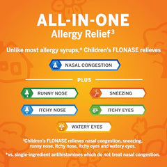 Flonase Children’s Allergy Relief Nasal Spray, 24-Hour Non-Drowsy Multi-Symptom Relief – 72 Sprays