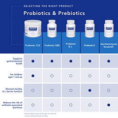 Pure Encapsulations Probiotic G.I. - Shelf Stable Probiotic for Intestinal Health & Gastrointestinal Support - With Lactobacillus & Bifidobacterium Probiotic - 60 Capsules