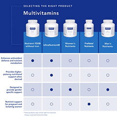 Pure Encapsulations B-Complex Plus - B Vitamins Supplement to Support Neurological Health, Cardiovascular Health & Energy Levels* - With Vitamin B12 & More - 120 Capsules