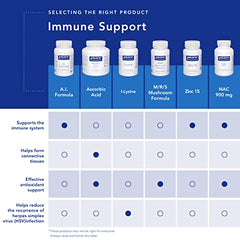 Pure Encapsulations Zinc 15 mg - Zinc Picolinate Supplement for Immune System Support - For Wound Healing - With Premium Zinc Picolinate - 180 Capsules