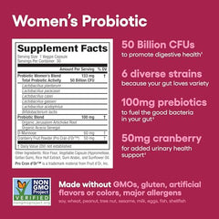 Physician's Choice Probiotics for Women - PH Balance, Digestive, UT, & Feminine Health - 50 Billion CFU - 6 Unique Strains for Women - Organic Prebiotics, Cranberry Extract+ - Women Probiotic - 30 CT