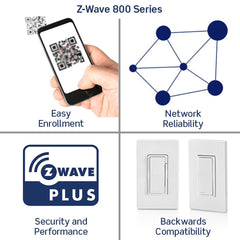 Decora Smart Switch Z-Wave 800 Series