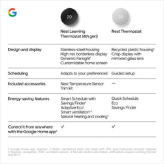 Google Nest Thermostat - Smart Thermostat for Home - Programmable WiFi Thermostat - Sand