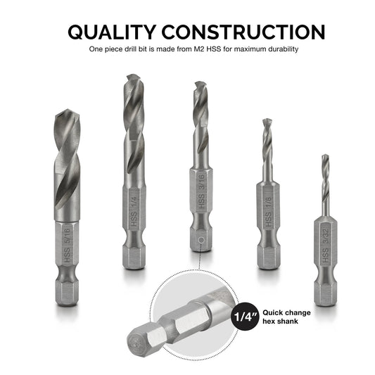 NEIKO 11402A Stubby Drill Bit Set for Metal, 5 Piece 1/4" Quick Change Hex Shank, M2 High Speed Steel for Quick Change, Chucks and Drives Drill Bit Holder Included, Hex Shank Drill Bit Set