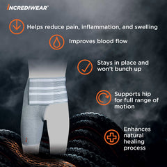 Incrediwear Braces - Hip Brace Right