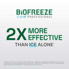 Biofreeze Professional Pain Relieving Gel, Topical Analgesic for Enhanced Relief of Arthritis, Muscle, & Joint Pain, NSAID Free Pain Reliever Cream, 32 oz with Pump