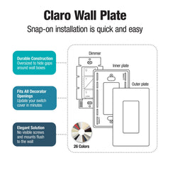 Lutron Claro 1 Gang Decorator/Rocker Wallplate, Gloss | CW-1-WH | White