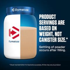 Dymatize Elite Whey - Rich Chocolate 5lb