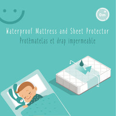 Baby Works Waterproof Mattress & Sheet Protector with Tuck-in Flaps - Perfect for Crib or Twin Size Mattress - Machine Washable - 75x85 cm, Pack of 1