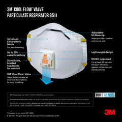 3m 8511 Sanding and Fiberglass N95 Cool Flow Valved Respirator, Niosh-approved, Relief From Dusts and Certain Particles During Sanding, Pollen, Mold Spores, Dust Particles, 5-pack