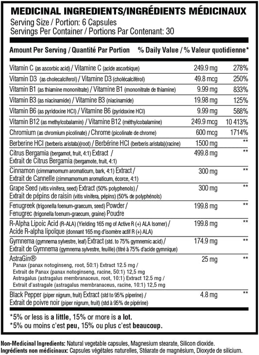 Revive Glucose 180ct