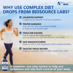 BioSource Labs Complex Diet Drops – Best Natural Weight Management Drops for Men and Women (1 Bottle, 2 fl oz)