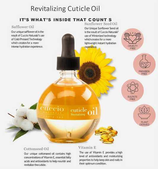 Cuccio Naturale Revitalizing- Hydrating Oil For Repaired Cuticles Overnight - Remedy For Damaged Skin And Thin Nails - Paraben /Cruelty-Free Formula - Milk And Honey - 2.5 Oz