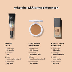 e.l.f. Flawless Finish Foundation, Lightweight & Medium Coverage, Semi-Matte Finish, Snow, 0.68 Fl Oz (20mL)