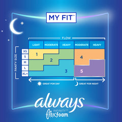 Always, Infinity With FlexFoam Pads For Women, Size 4, Overnight Absorbency With Wings, 13 Count