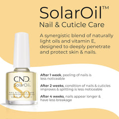 CND SolarOil Cuticle Oil, Natural Blend Of Jojoba, Vitamin E, Rice Bran and Sweet Almond Oils, Moisturizes and Conditions Skin