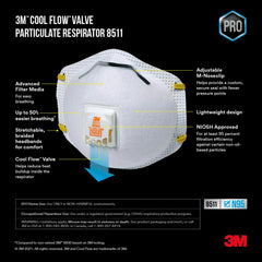 3m 8511 Sanding and Fiberglass N95 Cool Flow Valved Respirator, Niosh-approved, Relief From Dusts and Certain Particles During Sanding, Pollen, Mold Spores, Dust Particles, 5-pack