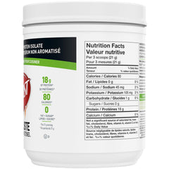 Boost JUST Protein Unflavoured Instant Whey Protein Isolate Powder, 227 Grams (Pack of 1) - Packaging May Vary