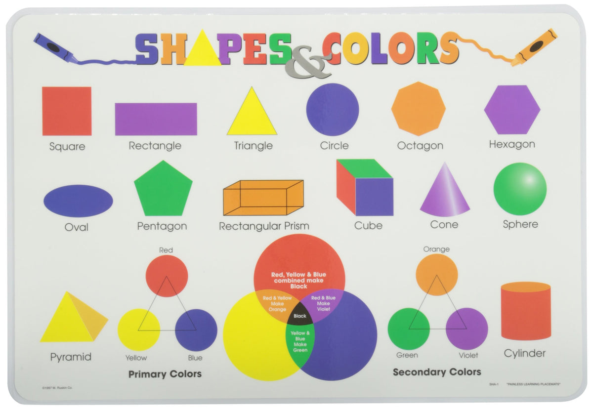 PAINLESS LEARNING PLACEMATS-Shapes and Colors-Placemat