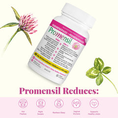 NEW Promensil Perimenopause | Women’s Natural Perimenopause Supplement| Hormone-Free] Multi-Symptom Relief | Reduces Hot Flashes & Night Sweats | Relieves Agitation & Nervousness | Healthy Hair, Skin and Nails | One-A-Day | 30 Tablets