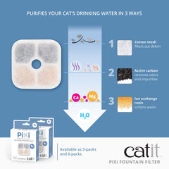 Catit PIXI Fountain Filters - 6-Pack