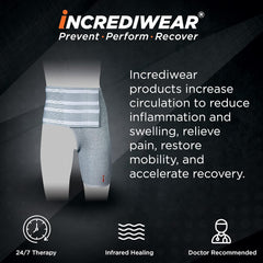 Incrediwear Braces - Hip Brace Right