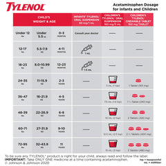 Tylenol Infants' Drops for Fast Fever and Pain Relief, White Grape Flavour, Dye Free, 15 mL Acetaminophen for Teething Pain, Immunization Pain