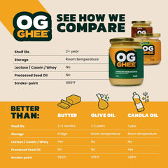 OG GHEE - Clarified & Caramelized Butter 420g