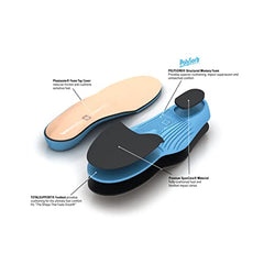 Spenco Medics Diabetic Plus Insole, Women's 9-10 / Men's 8-9, 0.46 Pound