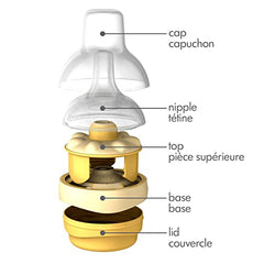 Medela Calma Feeding Set (5 oz/150 ml)