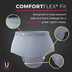 U by Kotex Dreamwear Overnight Period Underwear for Women, Disposable, Small/Medium, 18 Count (3X6)