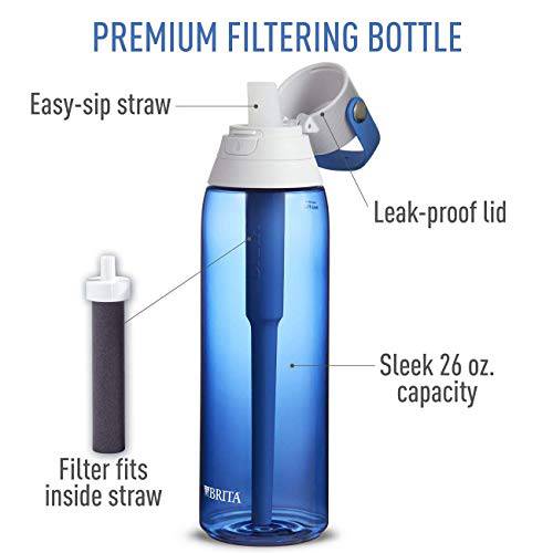 Brita Premium Filtering Water Bottle with Filter BPA-Free - Zecoya