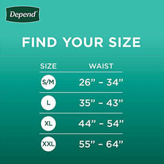 Depend Fresh Protection Adult Incontinence Underwear for Men (Formerly Depend Fit-Flex), Disposable, Maximum, Small/Medium, Grey, 32 Count