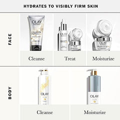 Olay Firming & Hydrating Body Lotion with Collagen and Vitamin B3, 502 mL Pump