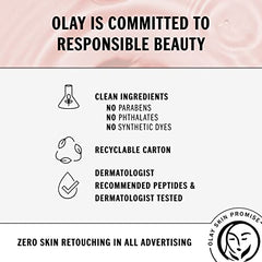 Olay Regenerist Micro-Sculpting Face Cream, Face Moisturizer With Vitamin B3 & Niacinamide, 50 ml