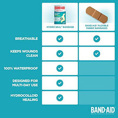 Band-Aid Hydrocolloid Bandages for Toes, Waterproof Adhesive, Hydro Seal Bandages, 8 Bandages