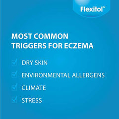 Eczema Lotion