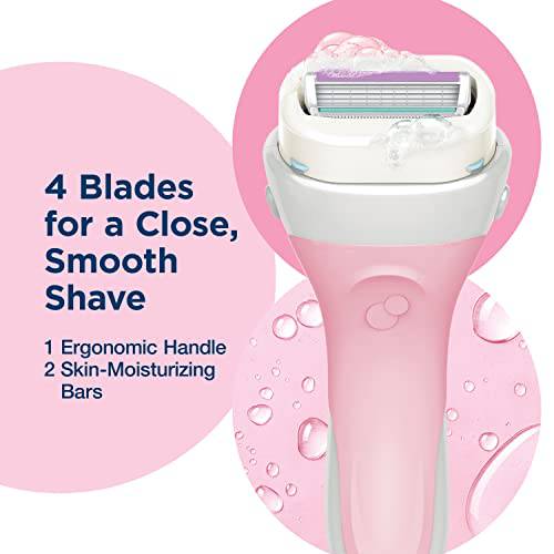 Schick Intuition Advanced Moisturizing Women’s Razor with Shea Butter - Zecoya