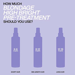 Redken Blondage High Bright Pre Treatment, Brightens and Lightens Color-Treated and Natural Blonde Hair Instantly, Infused with Vitamin C,250 ml.