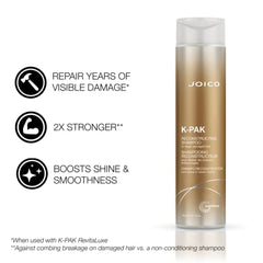 Joico K-Pak Reconstructing Shampoo, to Repair Damage, Cleansing and Conditioning, Detangles, Moisturize with Keratin, Sulfate Free