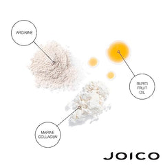 Joico YouthLock Conditioner, Formulated with Collagen, Reduce Breakage and Frizz, Detangle and Cleanses Hair, 250mL