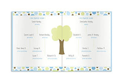 Lil Peach Train Baby Five Year Memory Book Photo Journal, Cherish Every Precious Moment Of Your Babys First Years, Blue