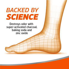 Odor-Eaters Ultra Durable, Heavy Duty Cushioning Insoles, 1 pair