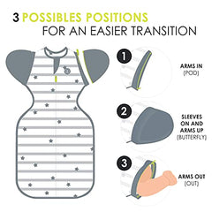 bblüv - Sleëp - Transition Zipper Swaddle Sack with Removable Sleeves -Arms Up Swaddle for Newborns and Infants Medium