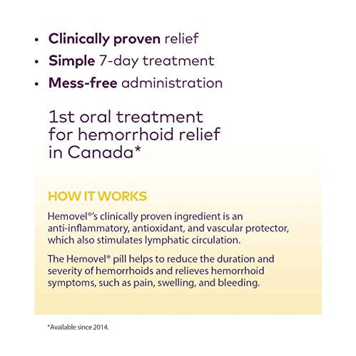 Hemovel Oral Treatment of Hemorrhoids - Zecoya