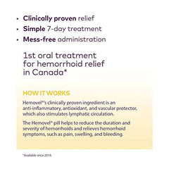 Hemovel Oral Treatment of Hemorrhoids - Zecoya